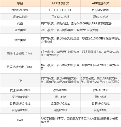 华为电脑怎么没设置健(华为电脑设置键功能解析与操作指南)