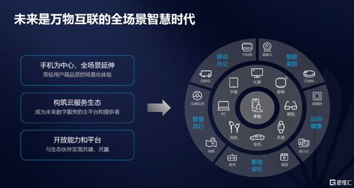 怎么把华为音响接入电脑(如何将华为音响完美接入电脑,详细步骤与注意事项) 怎么把华为音响接入电脑(如何将华为音响完美接入电脑,详细步骤与注意事项)