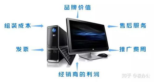 台式分体电脑华为怎么用(台式分体电脑华为的使用指南)