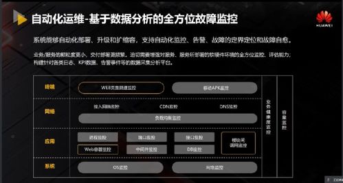 华为云电脑怎么玩方舟(华为云电脑玩转方舟攻略)