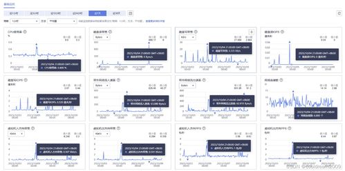 怎么调华为电脑日期显示(华为电脑日期显示调整指南)