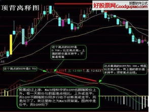 炒股用华为电脑怎么操作(华为电脑与炒股操作，高效结合的策略指南)