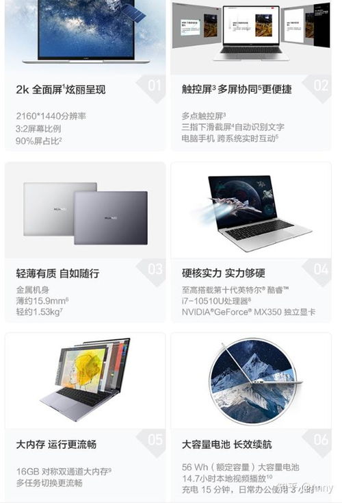 华为荣耀怎么了解电脑(华为荣耀用户如何了解电脑，入门指南与技巧)