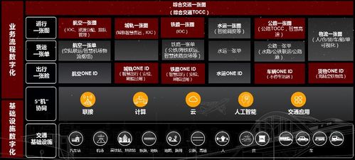 华为电脑反应延迟怎么解决(解决华为电脑反应延迟的综合策略)