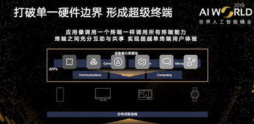 华为ai怎么在电脑使用(华为AI在电脑使用中的实践与探索)