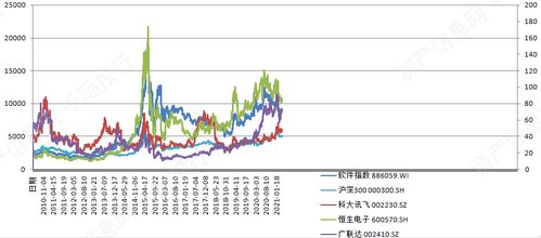 华为电脑怎么下载scratch(华为电脑下载Scratch软件教程)