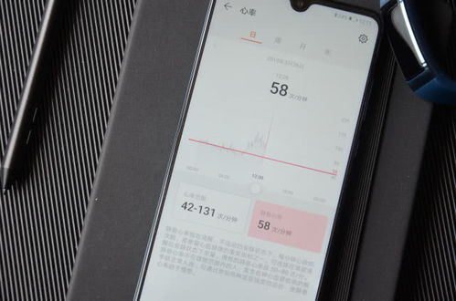 怎么测心率华为手机