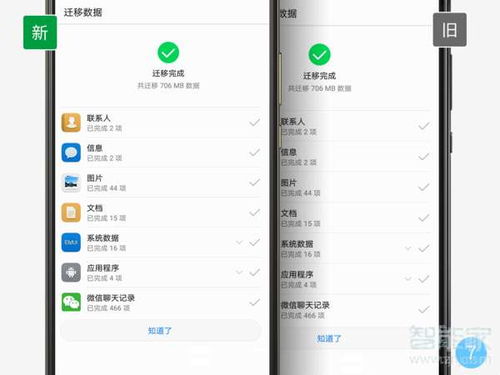 华为手机的手机搬家怎么用