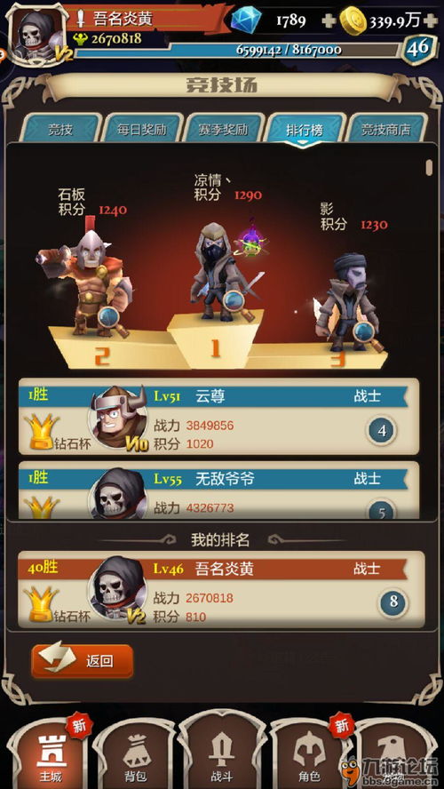 皮蛋游戏攻略 VS 开尔文游戏攻略