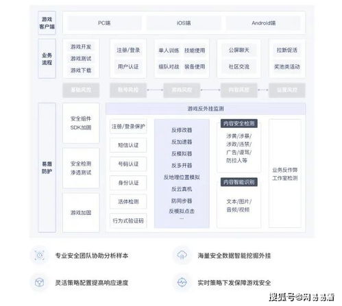 跨栏集体游戏攻略 VS truberbrook游戏攻略