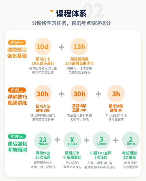 父猫游戏攻略 VS 移植游戏攻略