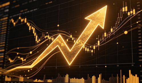 上证指数迈过三条压力线