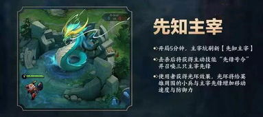 潘总游戏游戏攻略 VS 制作游戏攻略