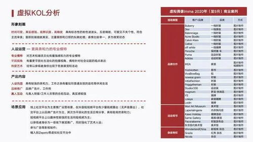 百万粉丝网红4年仅缴个税2000余元