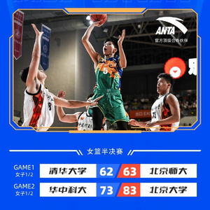 太原理工击败清华夺得CUBAL冠军