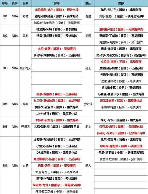 模型游戏攻略 VS 破冰游戏室内游戏攻略图