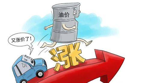国际油价跳涨