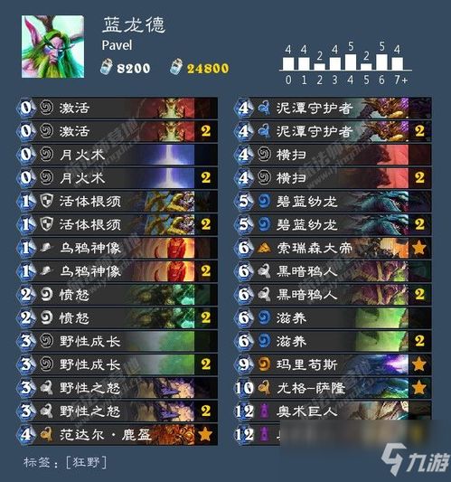 游戏室友开车游戏攻略 VS 腐化2.5游戏攻略