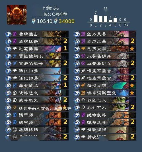 lonelygril游戏攻略 VS 黄金游戏攻略