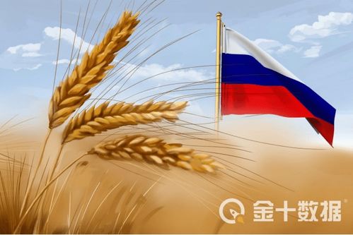 俄罗斯再成中国汽车最大买家
