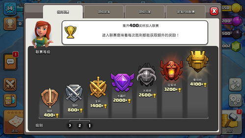 游戏攻略游戏集锦怎么写 VS 怀旧游戏攻略光盘