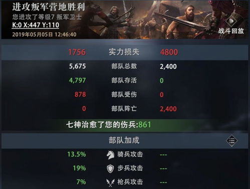 轻剑游戏攻略 VS 权力与游戏游戏攻略
