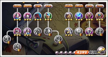 兽人攻略兽人游戏 VS 逃脱游戏纸板屋游戏攻略