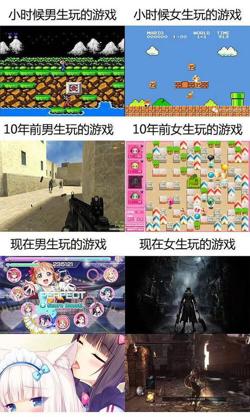 游戏攻略网址 VS 男友游戏攻略