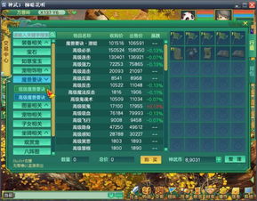 专属游戏攻略 VS 神武4游戏宠物打书攻略