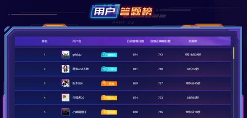 小游戏斗鱼游戏攻略 VS 网络老虎机开游戏攻略