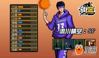 流川枫游戏攻略 VS goodjob游戏攻略