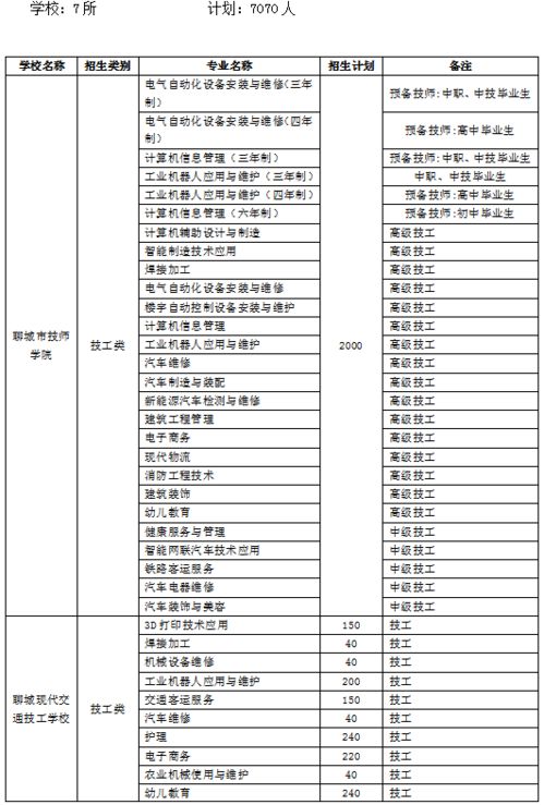 晶核职业游戏攻略 VS 幽居游戏攻略