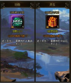 小猪电锯游戏攻略 VS 网页游戏天神战游戏攻略