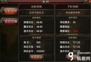 叶问5终极版游戏攻略 VS 游戏官职攻略 叶问5终极版游戏攻略 VS 游戏官职攻略