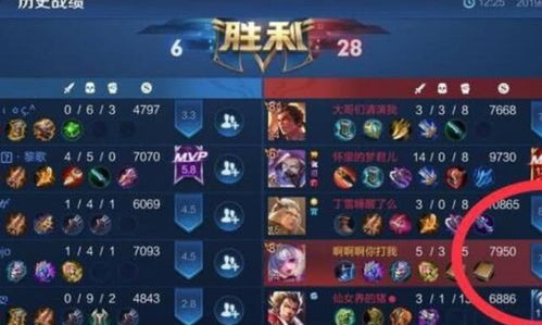 连胜王者游戏攻略 VS options游戏攻略
