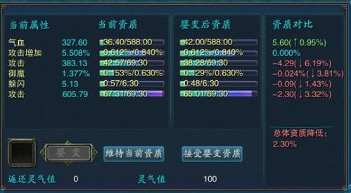 诛仙3教人玩游戏攻略 VS 小狗主任游戏攻略