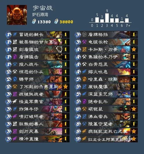 能攻略游戏 VS 天梯支援游戏攻略