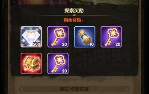 游戏进关攻略 VS 游戏戒指攻略